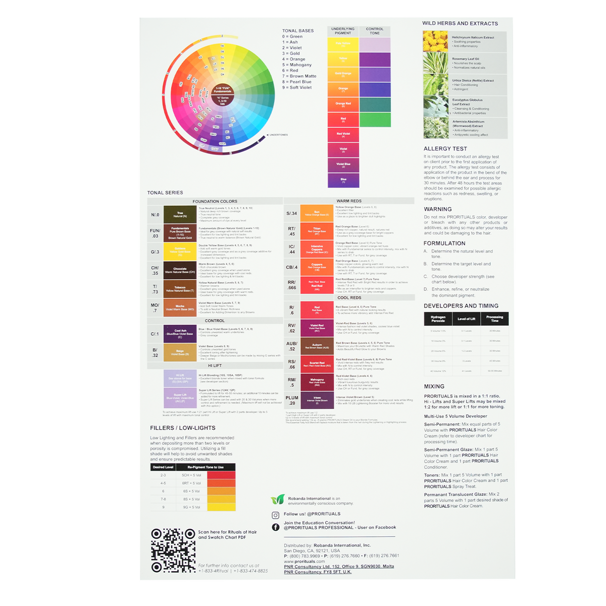 Prorituals Paper Color Chart