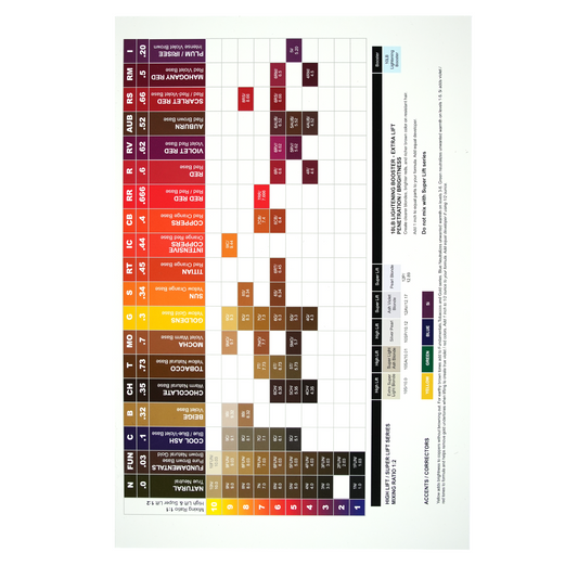Prorituals Paper Color Chart