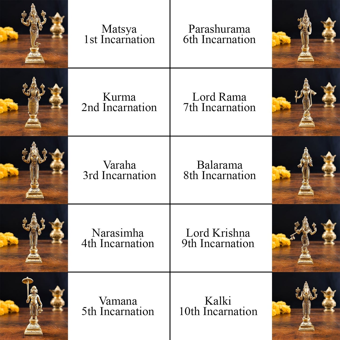 Brass Dashvavtar Vishnu Roopam Super Fine Exclusive Statue Idol For Home Pooja Room Décor