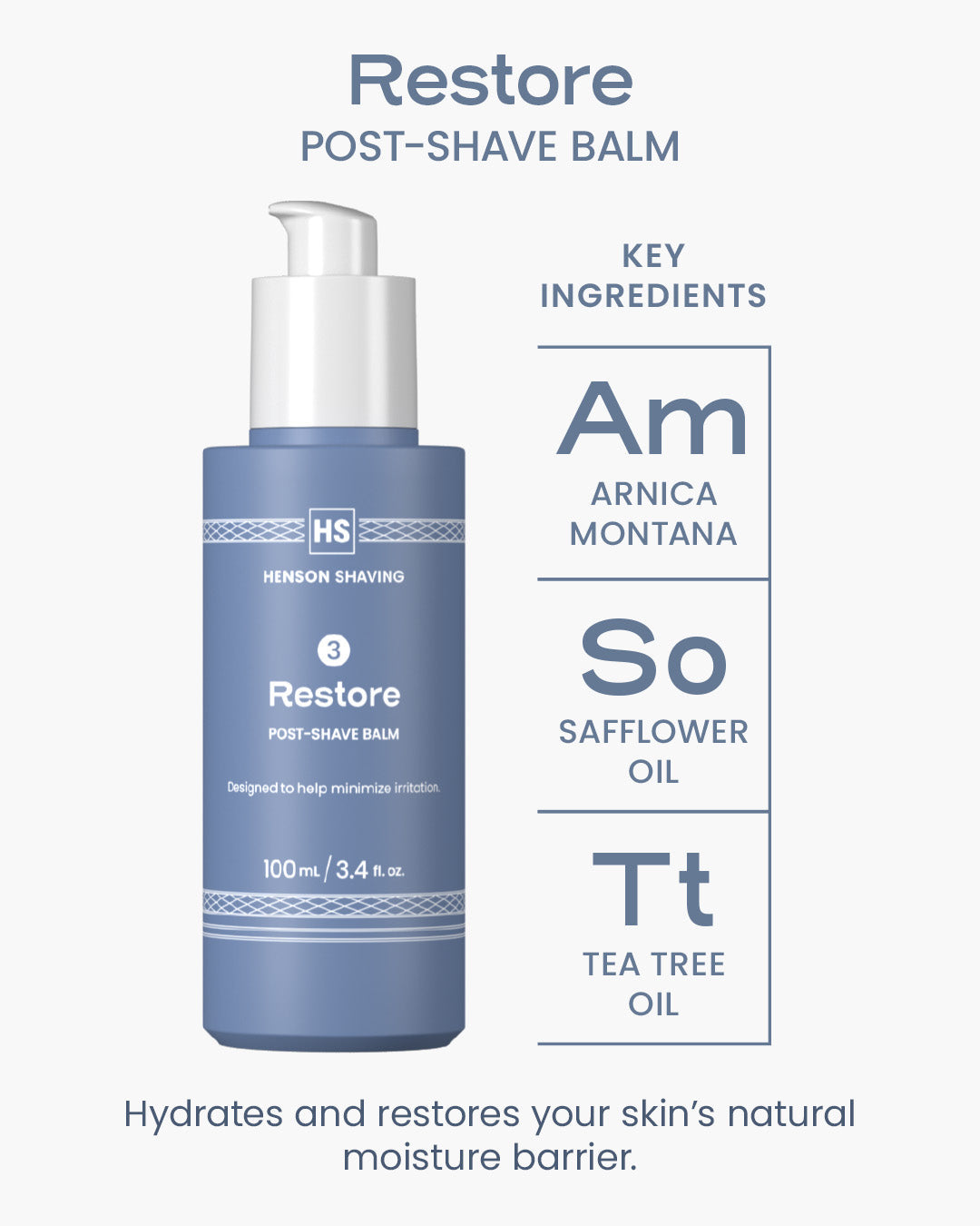 Henson AL13 "Complete" Essentials Bundle | Razor + Stand + Skin System