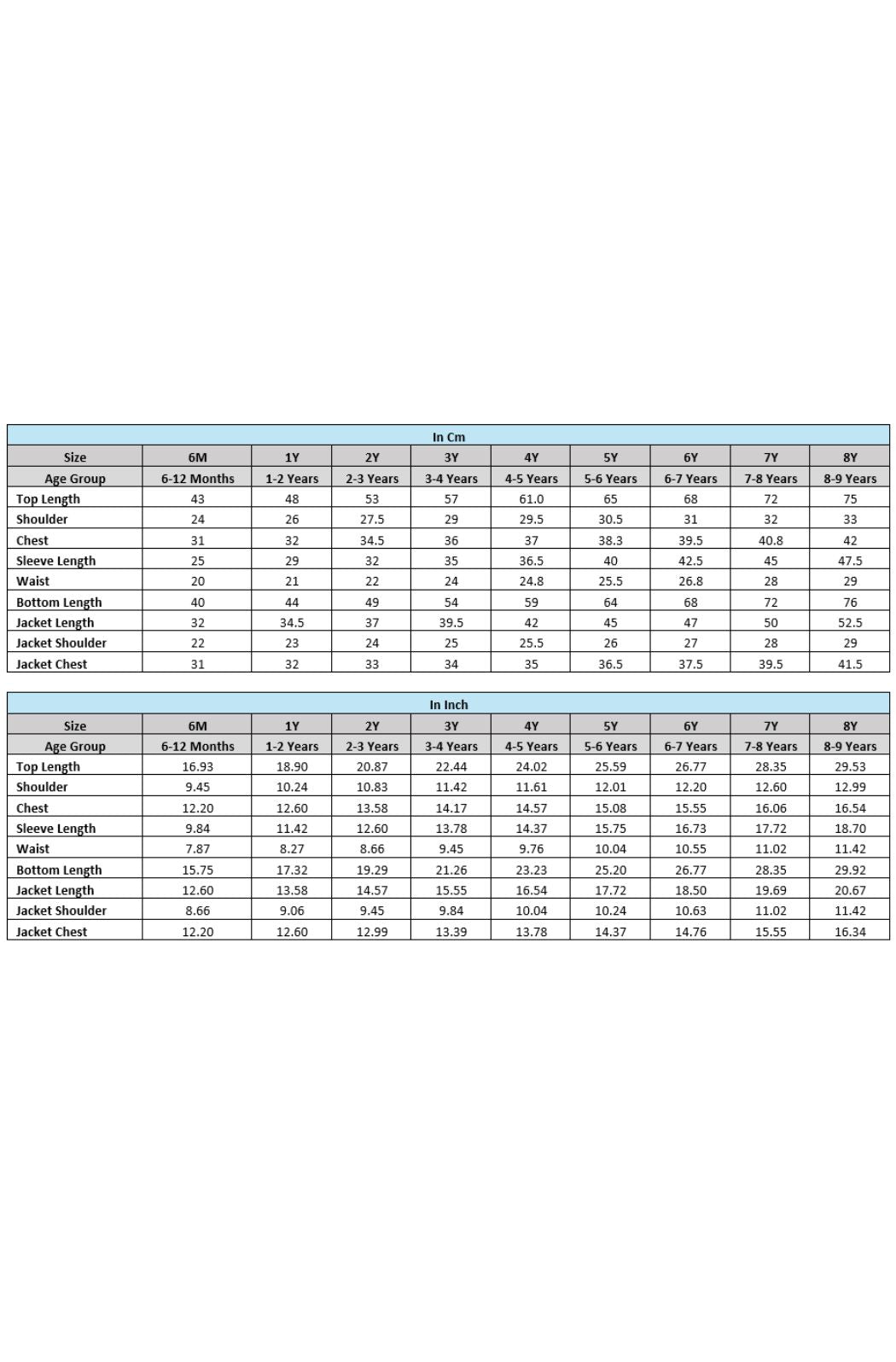 Royal Rose Angrakha Set