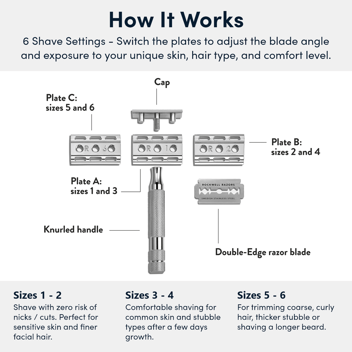 Rockwell 6C Adjustable Safety Razor - White Chrome (Beginner Friendly)