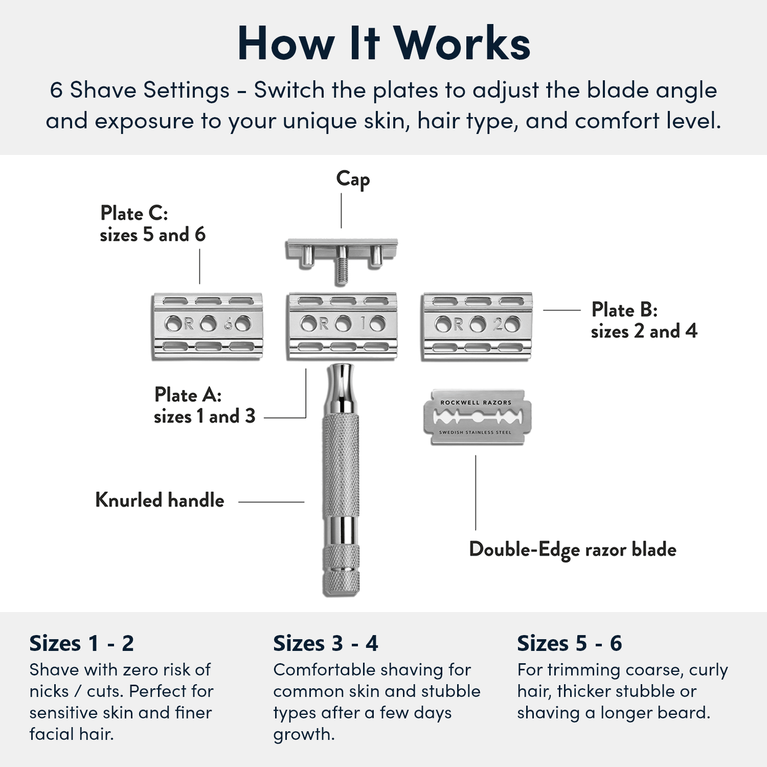 Rockwell 6C Adjustable Safety Razor - White Chrome (Beginner Friendly) - Image 4