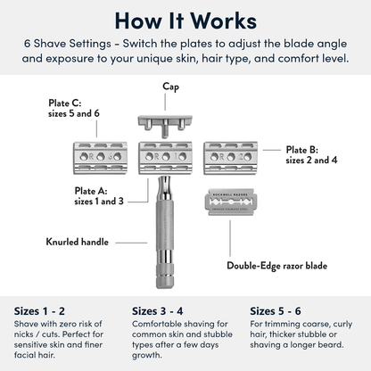 Rockwell 6C Adjustable Safety Razor - White Chrome (Beginner Friendly) by Rockwell - Double Edge Safety Razors (View 4)