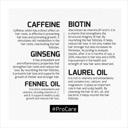 Agiva Caffeine Ginseng Pro Care Shampoo 500ML by Agiva - Sustainable Living (View 4)