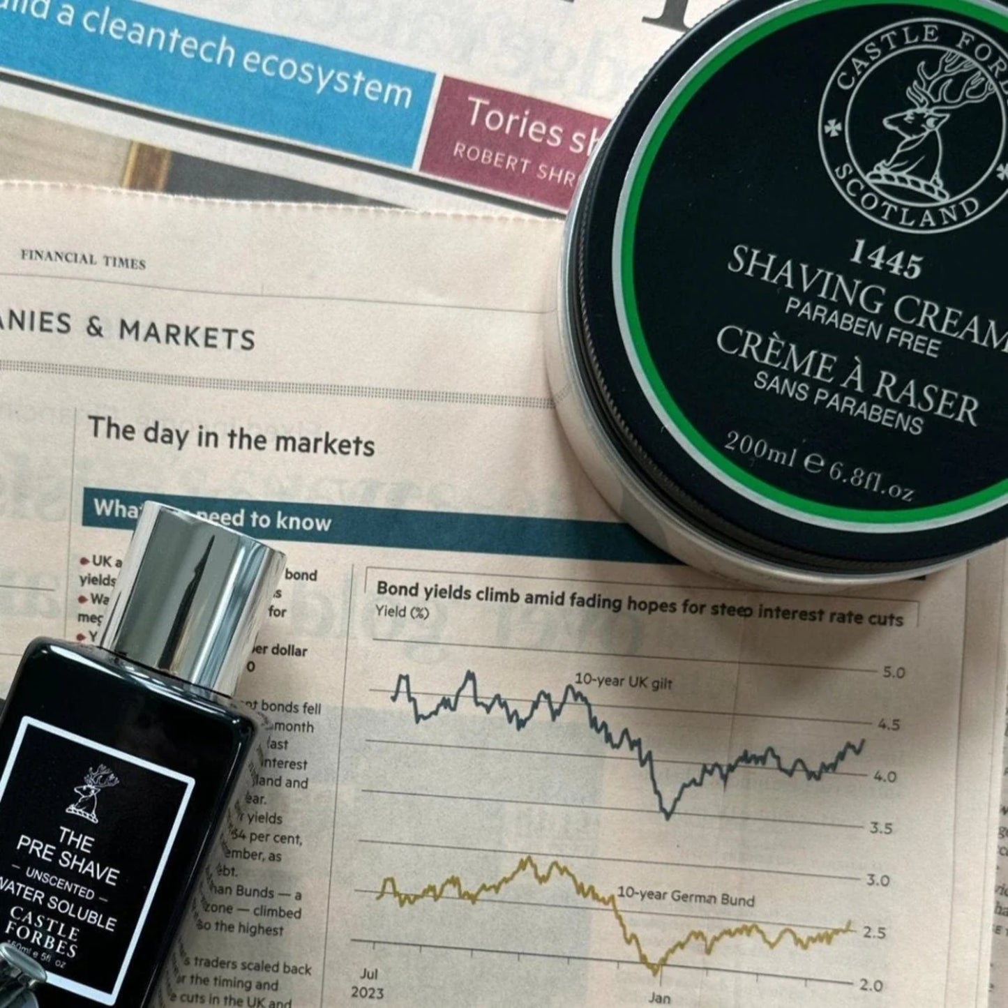 Luxury Shave Cream, Signature '1445', 6.8 fl.oz / 200ml