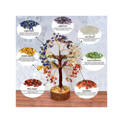 Natural Crystal 7 Chakra Tree by SAMAHealing - Crystal Trees (View 2)