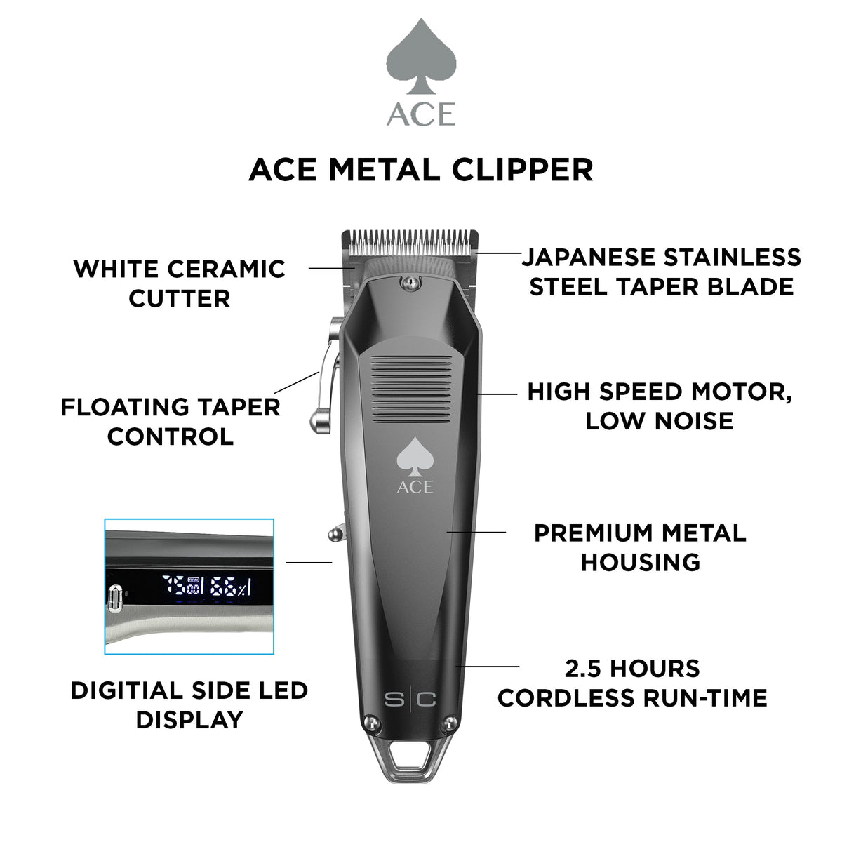 StyleCraft Ace Metal Edition Clipper by StyleCraft - Sustainable Living (View 2)