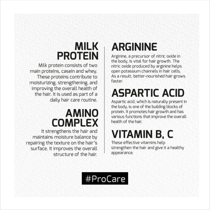 Agiva Milk Protein Miracle Powder by Agiva - Sustainable Living (View 4)