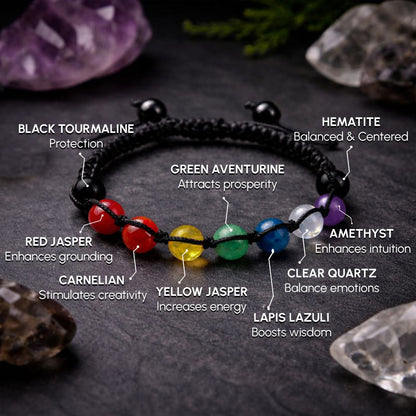 7 Chakra Adjustable Bracelet by SAMAHealing - Sustainable Living (View 2)