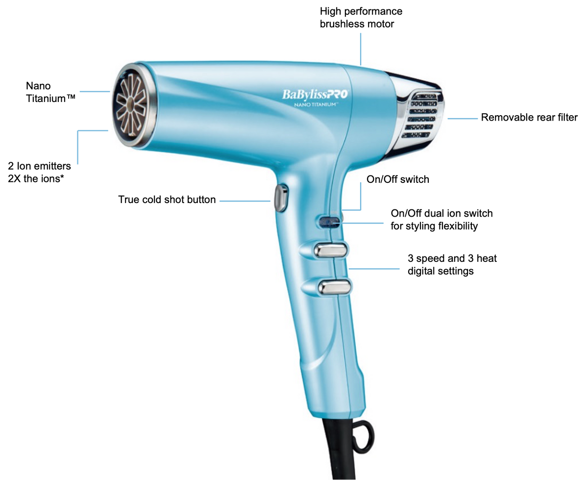 BabylissPro NanoTitanium Dual Ionic High-Speed Hair Dryer by BabylissPro - Sustainable Living (View 3)