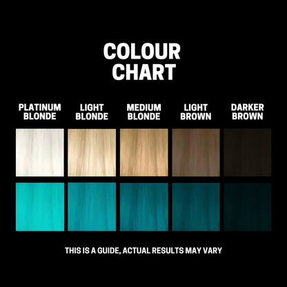 Slick Gorilla Semi Perm Hair Colour Turquoise 100 ml by Slick Gorilla - Coming Soon (View 3)