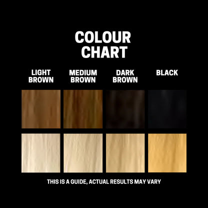 Slick Gorilla Semi Perm Hair Colour Bleaching Kit by Slick Gorilla - Coming Soon (View 3)