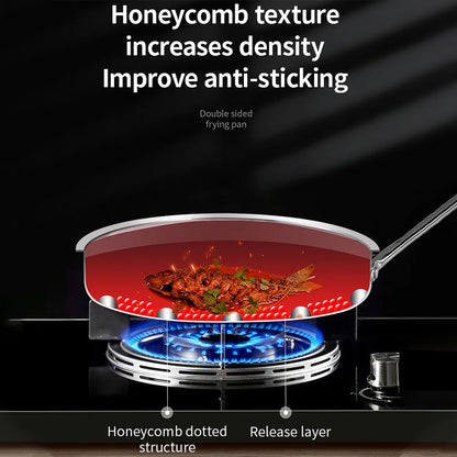 Premium 26/28cm Stainless Steel Frying Pan – Food Grade 304 Non-Stick Honeycomb Skillet with Glass Lid, Works on Gas & Induction Stoves by Sama Homes - Sustainable Living (View 5)