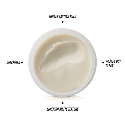Hanz de Fuko Claymation – Super High Hold Matte Hair Clay-Wax (2oz / 60ml) by hanz de fuko - Sustainable Living (View 2)