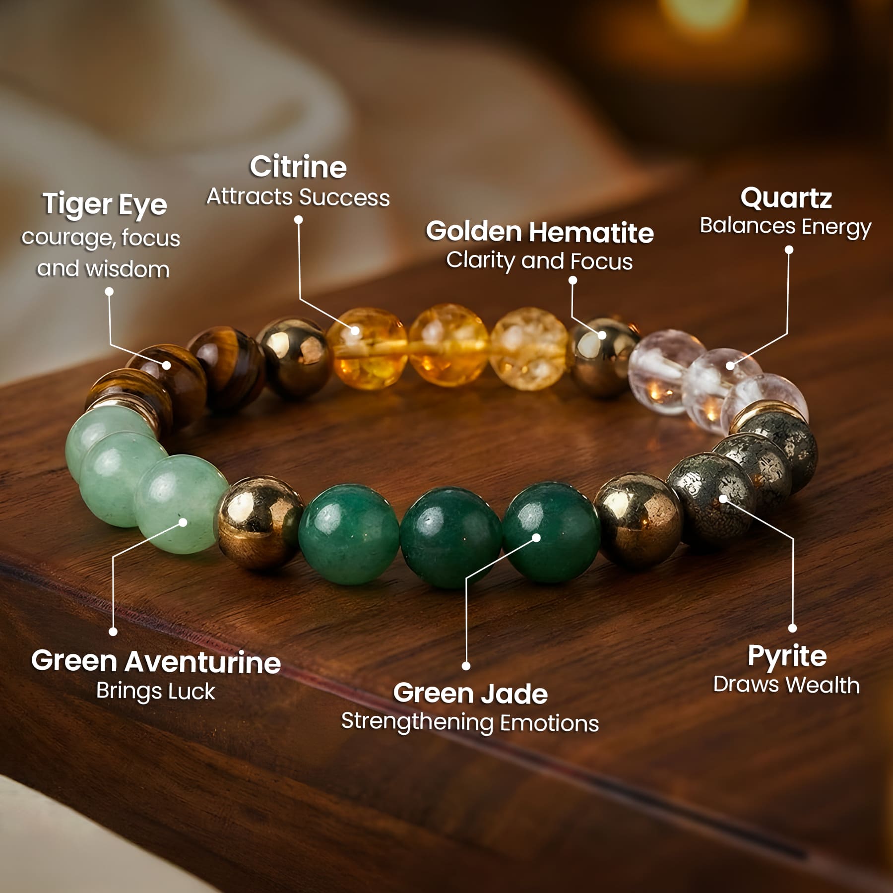 Dhan Yog Wealth Bracelet — Reiki Energized - Image 4