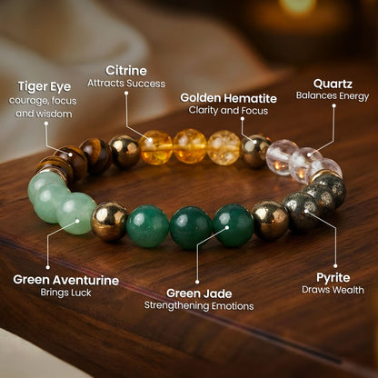 Dhan Yog Wealth Bracelet — Reiki Energized by SAMAHealing - Sustainable Living (View 4)