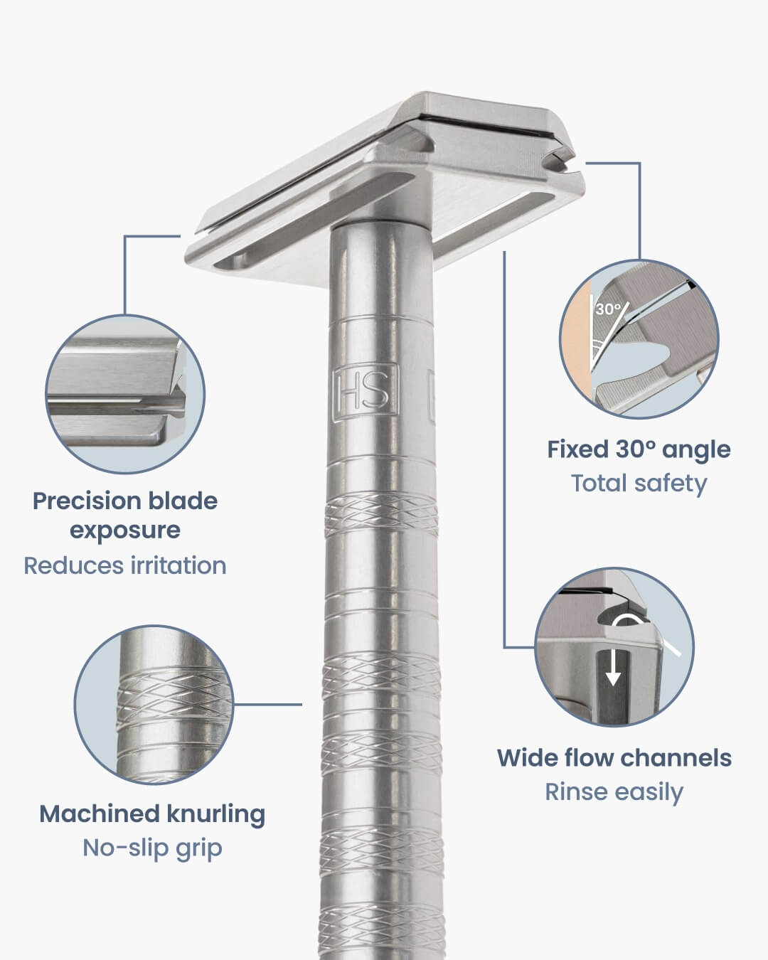 Henson AL13 "Complete" Essentials Bundle | Razor + Stand + Skin System - Image 3