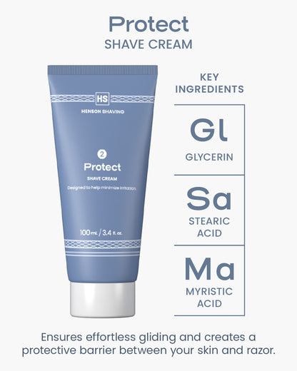 Henson AL13 "Complete" Essentials Bundle | Razor + Stand + Skin System by Henson Shaving - Razor Bundle (View 9)