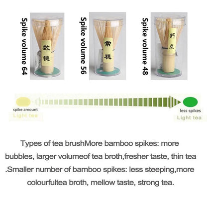 Premium Japanese Matcha Tea Set Bamboo Whisk – Green Tea Mixing & Kitchen Accessory by SAMA Homes - Sustainable Living (View 18)