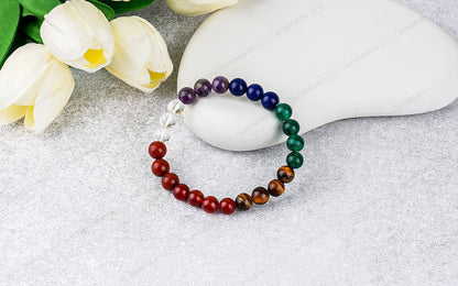 Original 7 Chakra Jasper Bracelet with Certificate by SAMAHealing - Sustainable Living
