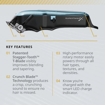Wahl Super Taper X Cordless Clipper by Wahl - Sustainable Living (View 5)