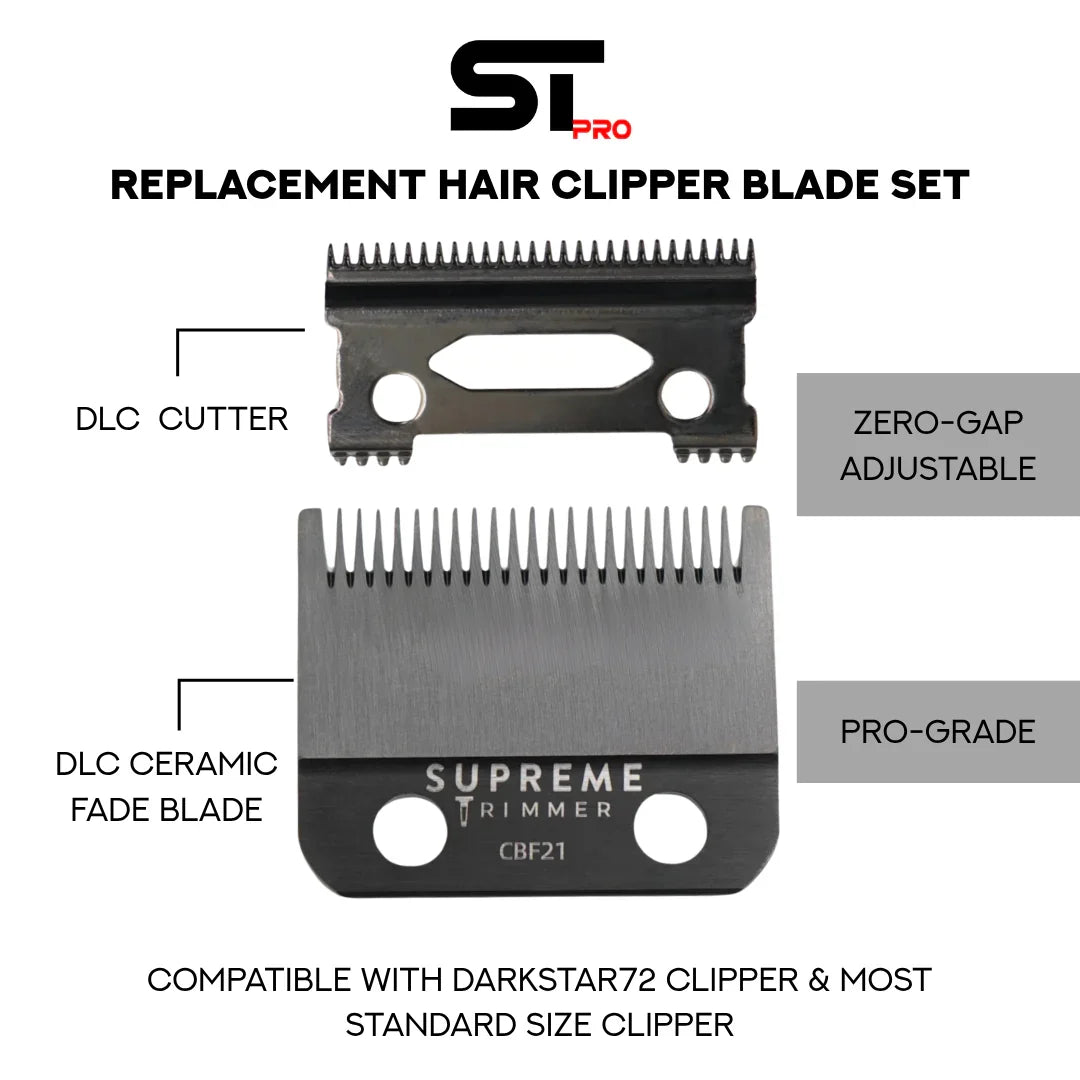 Supreme DLC Ceramic Fade Blade for Darkstar 72 by Supreme - Sustainable Living (View 4)