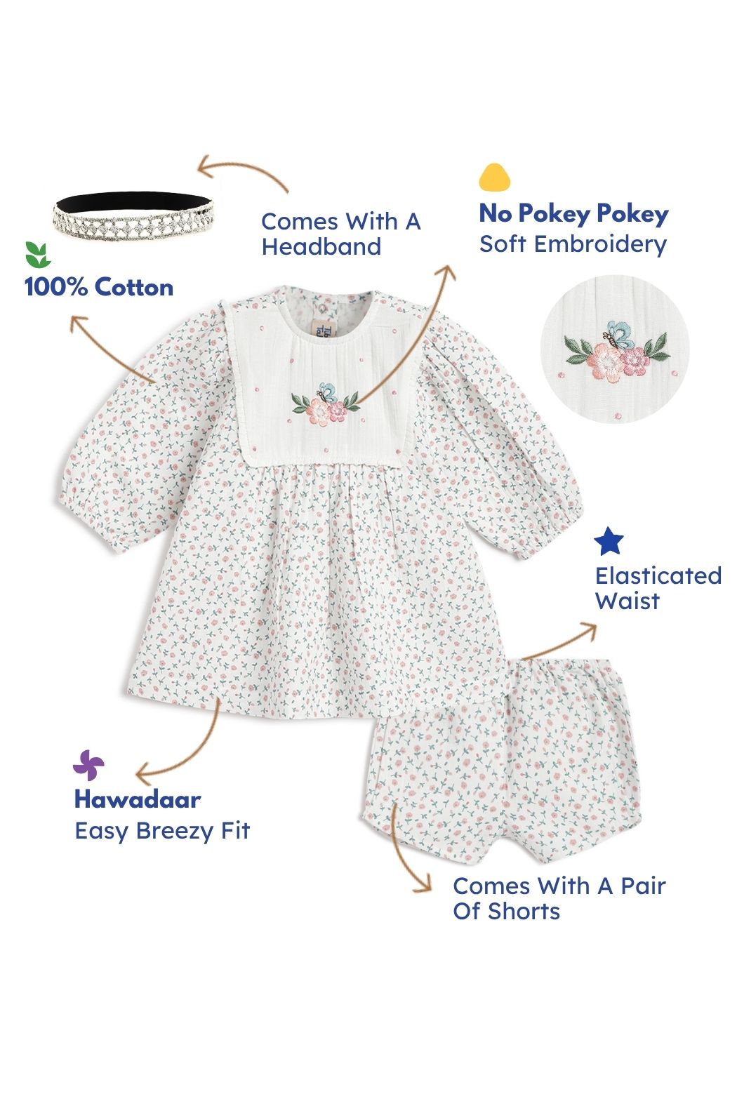 Vintage Floral Embroidery Dress - Image 2