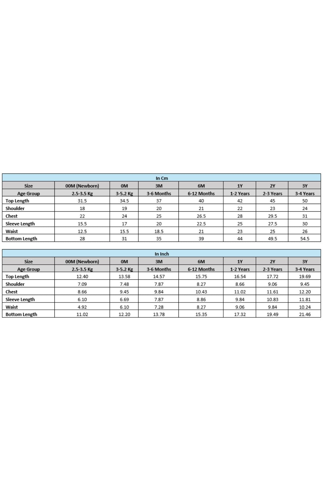 Gulnaar Angrakha Set - Image 10