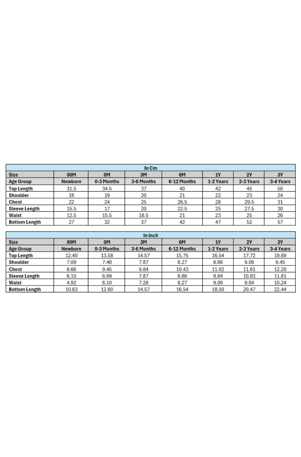 Devi Durga Angrakha Set - Red - Image 7