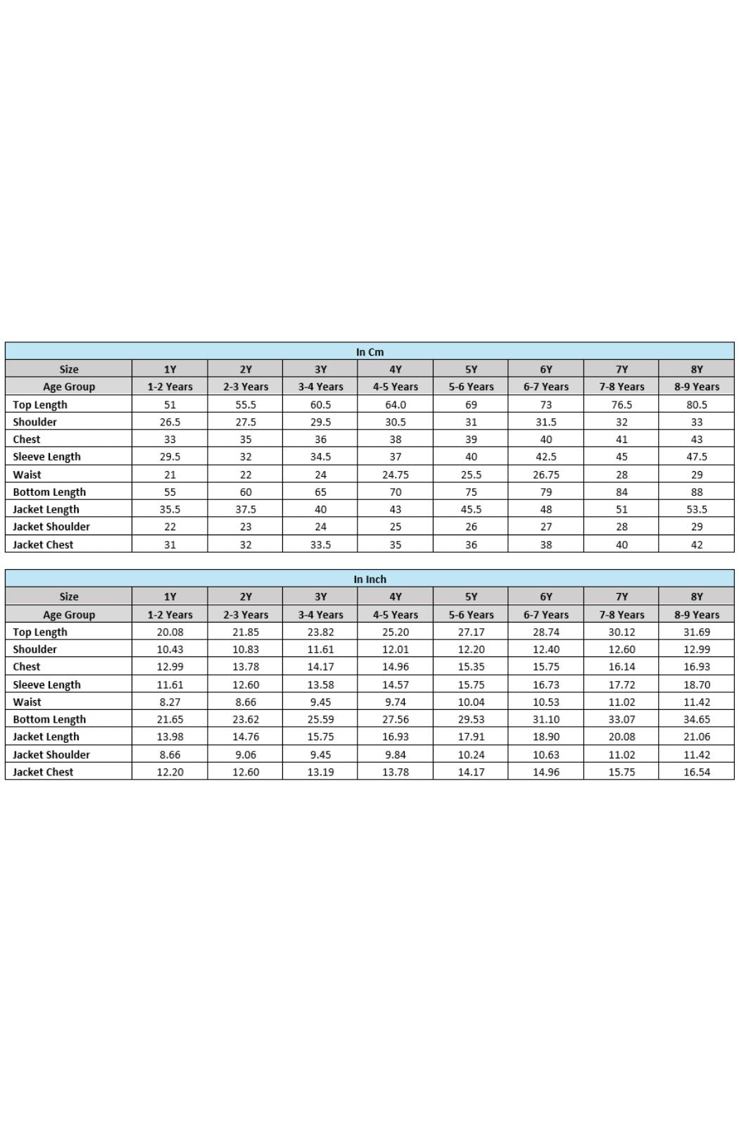 Modern Maharajah 3 Pc Bundi Set - Image 8