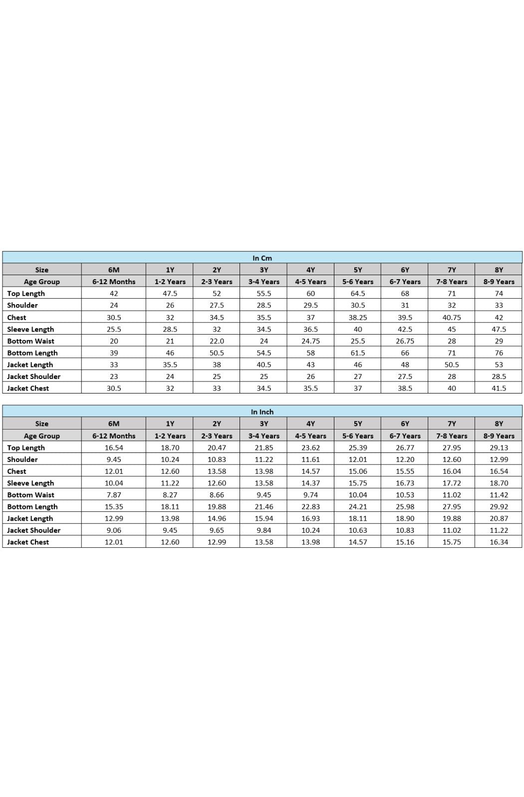 Neelamber 3 Pc Bundi Set - Image 10