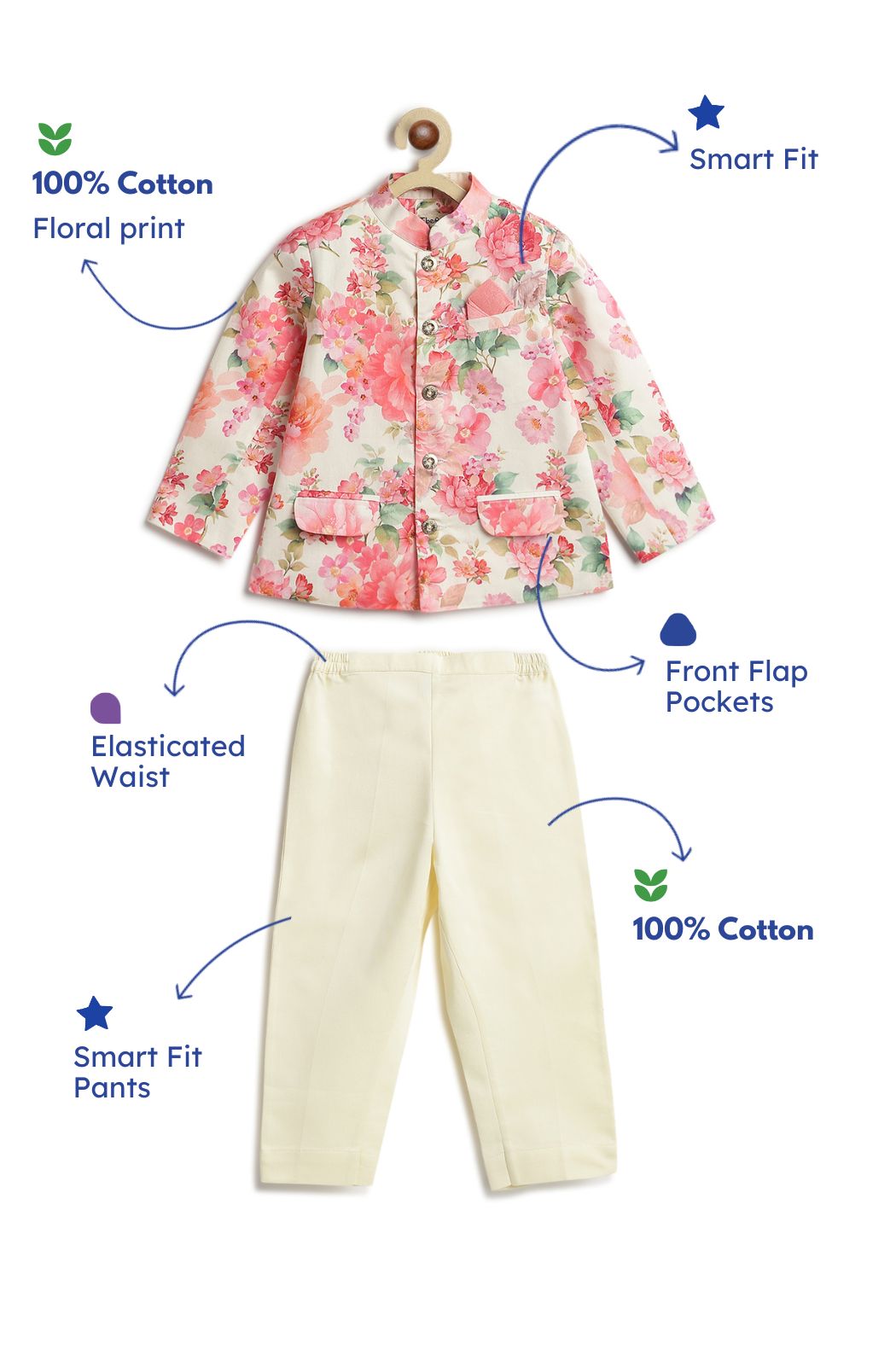 La Vie En Rose Bandhgala Set - Image 3