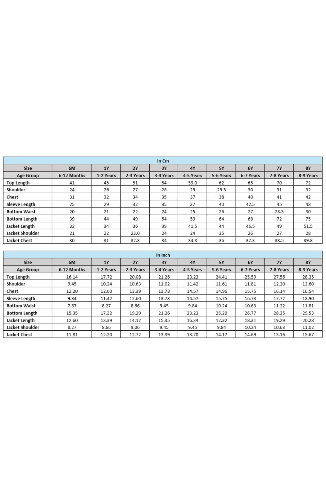 Cultural Canvas 3 Pc Bundi Set - Image 10
