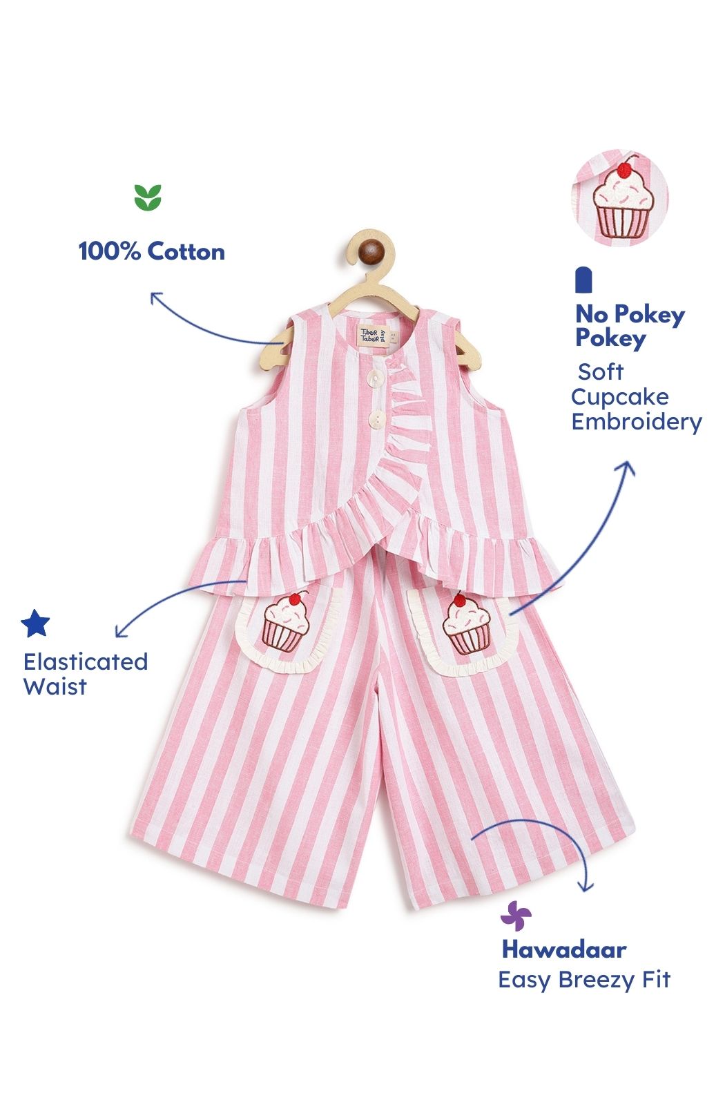 Cupcake Delight Top Set