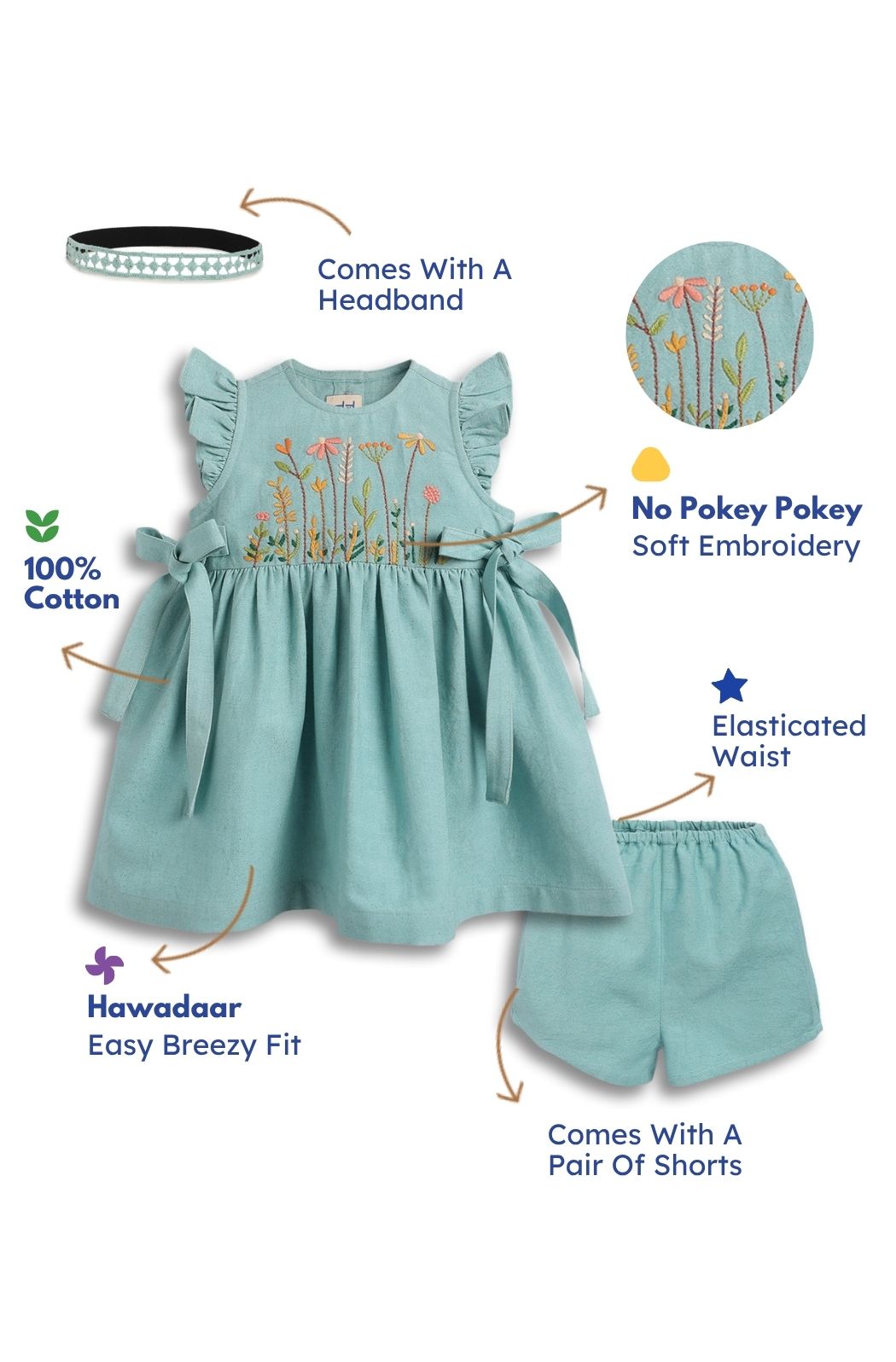 Countryside Floral Embroidery Dress