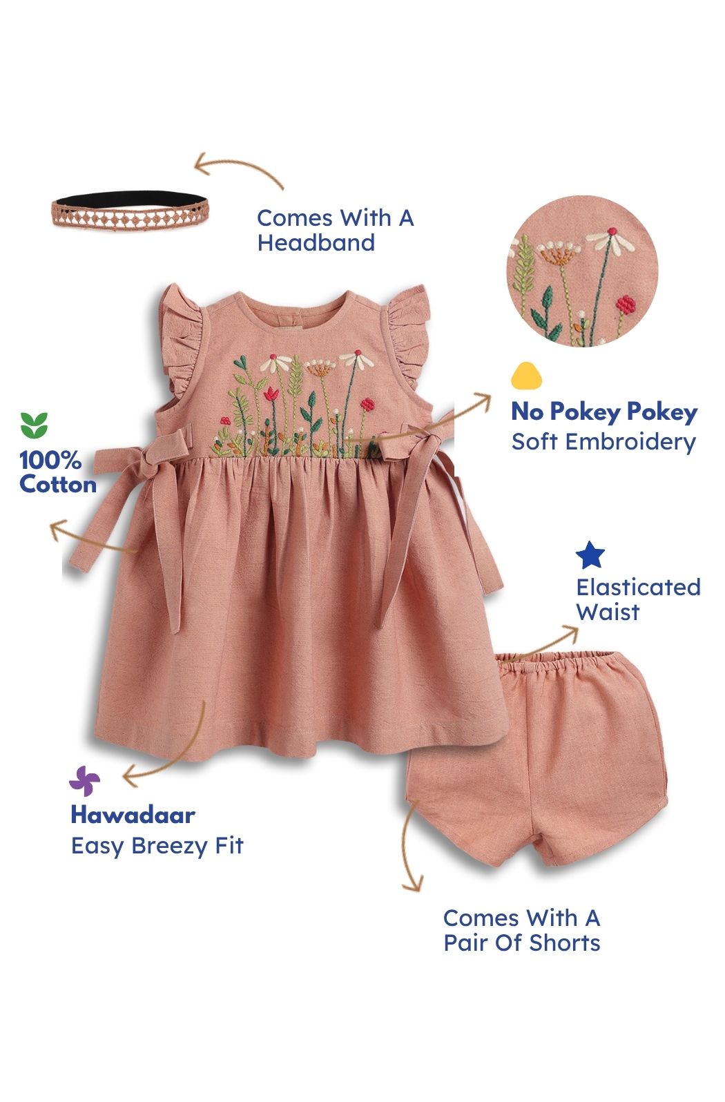 Countryside Floral Embroidery Dress - Image 3