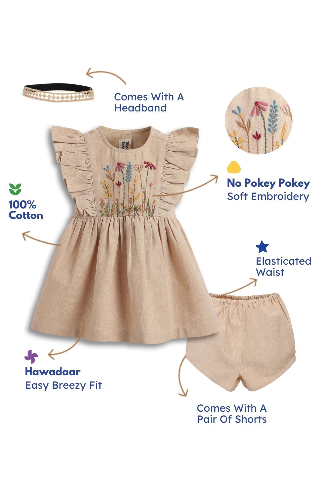 Secret Garden Floral Embroidery Dress - Image 3