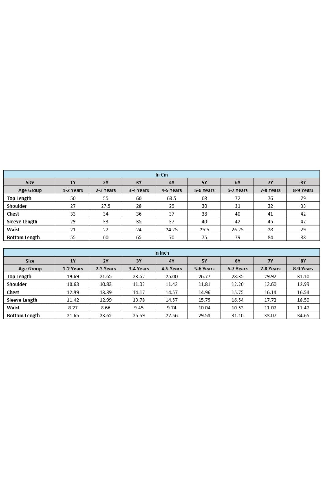 Royal Peacock Kurta Set