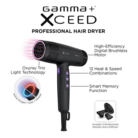 Gamma+ XCeed Hair Dryer by Gamma+ - Sustainable Living (View 4)