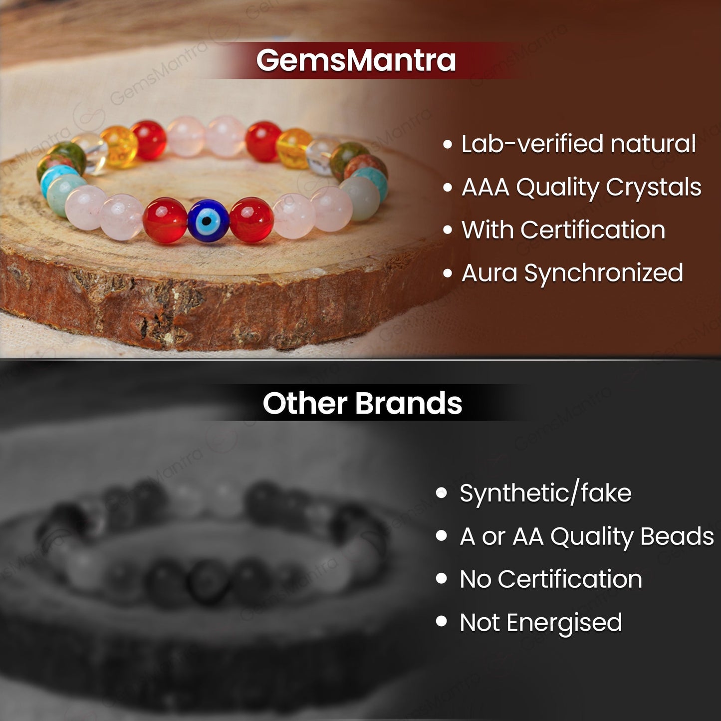 Original Pregnancy Bracelet - For Divine Blessings for Fertility & Pregnancy  with Certificate