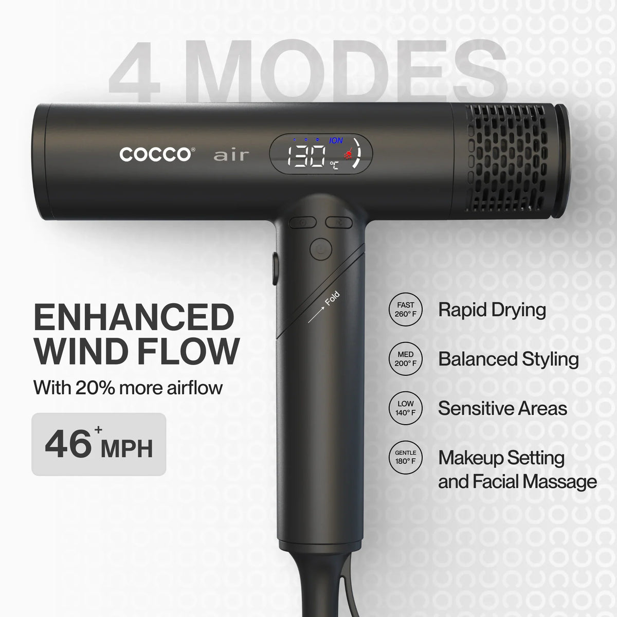 Cocco Air Ionic Dryer by Cocco - Sustainable Living (View 9)