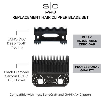 Stylecraft Echo Fixed Echo Blade + DLC Deep Tooth Cutting Blade by StyleCraft - Sustainable Living (View 5)