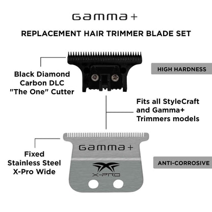 Gamma+ Wide Stainless Steel Blade + The One DLC Cutting Trimmer Blade by Gamma+ - Sustainable Living (View 6)