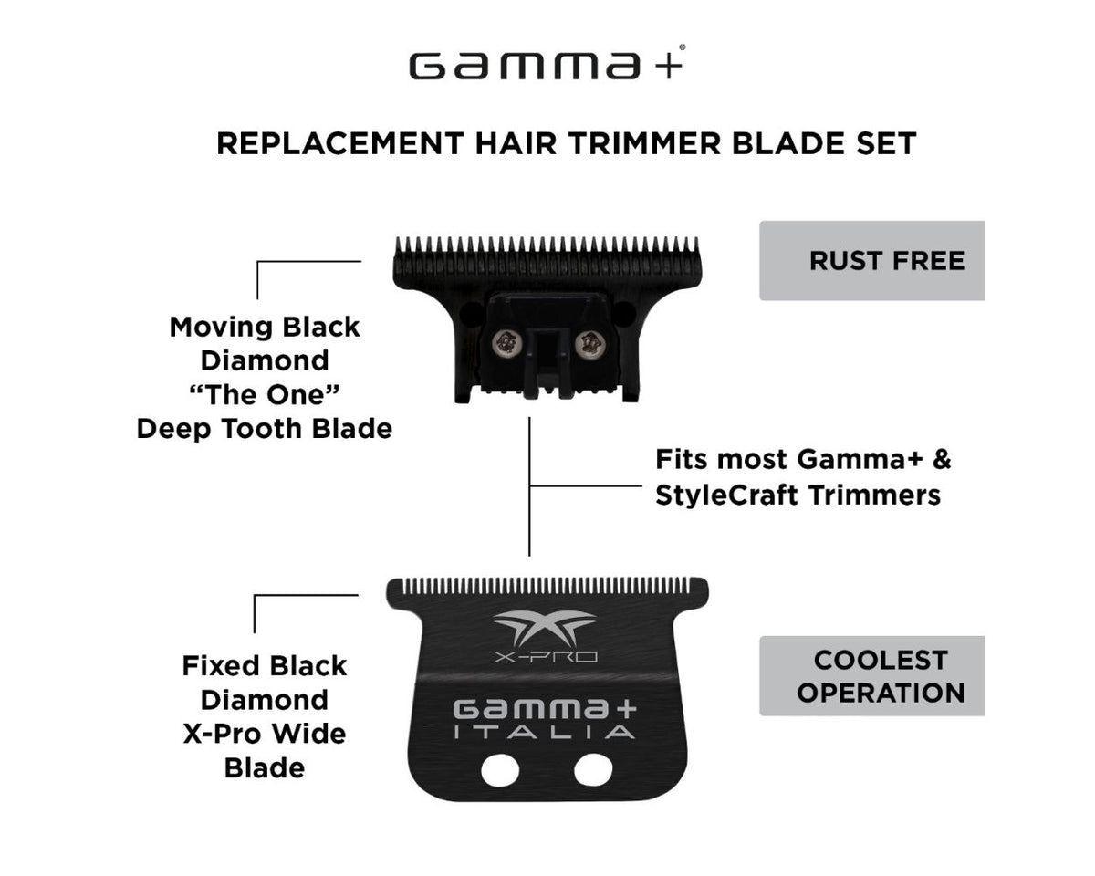 Gamma+ Fixed Black Diamond X-Pro Wide Fixed Blade + The One DLC Cutting Trimmer Blade by Gamma+ - Sustainable Living (View 3)