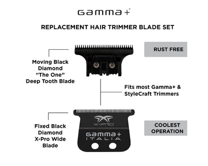 Gamma+ Fixed Black Diamond X-Pro Wide Fixed Blade + The One DLC Cutting Trimmer Blade by Gamma+ - Sustainable Living (View 3)