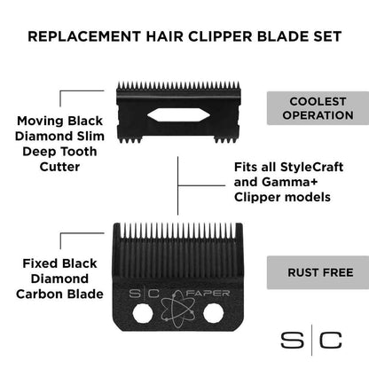 Stylecraft Replacement Fixed Black Diamond Faper Blade with Moving Black Diamond Carbon Slim Deep Tooth Cutter Set by StyleCraft - Sustainable Living (View 4)