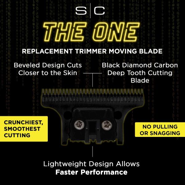 S|C Fixed Gold X-Pro Wide Blade + The One DLC Cutting Trimmer Blade by StyleCraft - Sustainable Living (View 4)