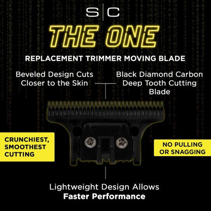 S|C Fixed Gold X-Pro Wide Blade + The One DLC Cutting Trimmer Blade by StyleCraft - Sustainable Living (View 4)