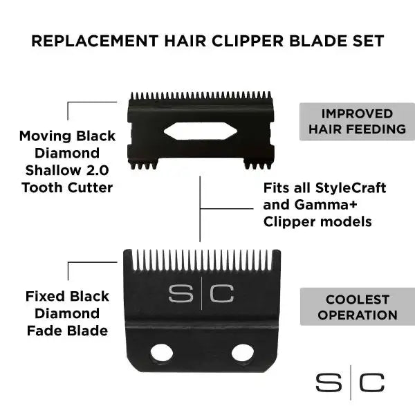 Stylecraft Replacement Double Black Diamond Carbon DLC Fixed Fade Blade with Shallow Tooth Cutter 2.0 Clipper Blade Set by StyleCraft - Sustainable Living (View 4)